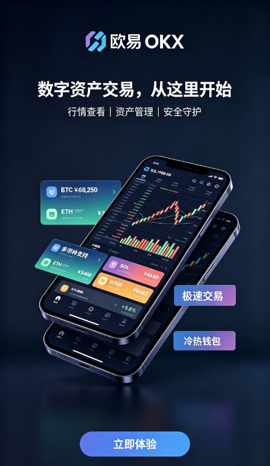 欧交易所app下载行情体验
